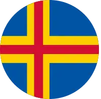 Aland Islands