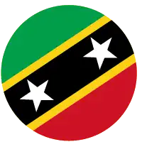 Saint Kitts and Nevis