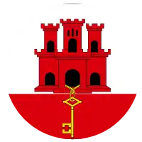 Gibraltar